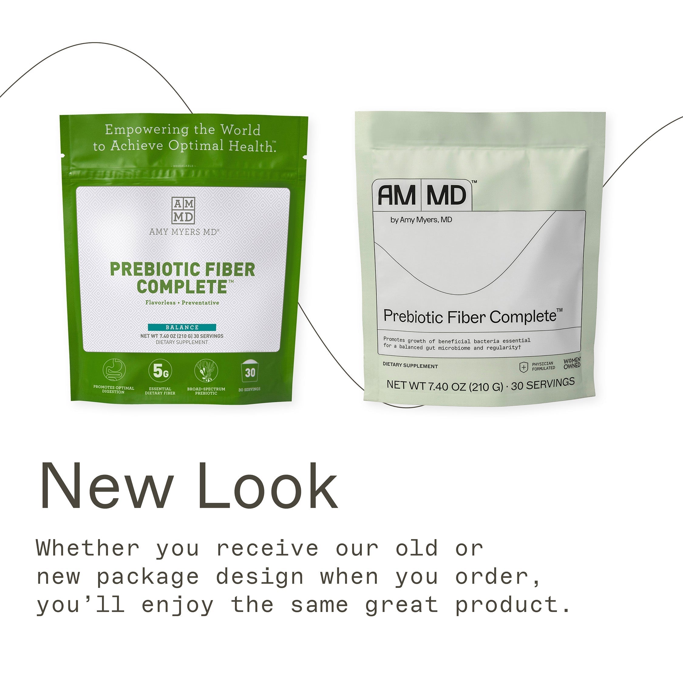 Prebiotic Fiber Complete™