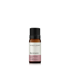 Restore Aromatherapy Blend