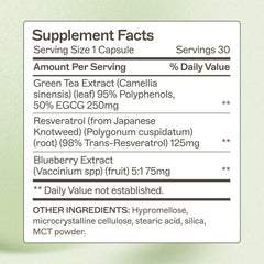 Resveratrol