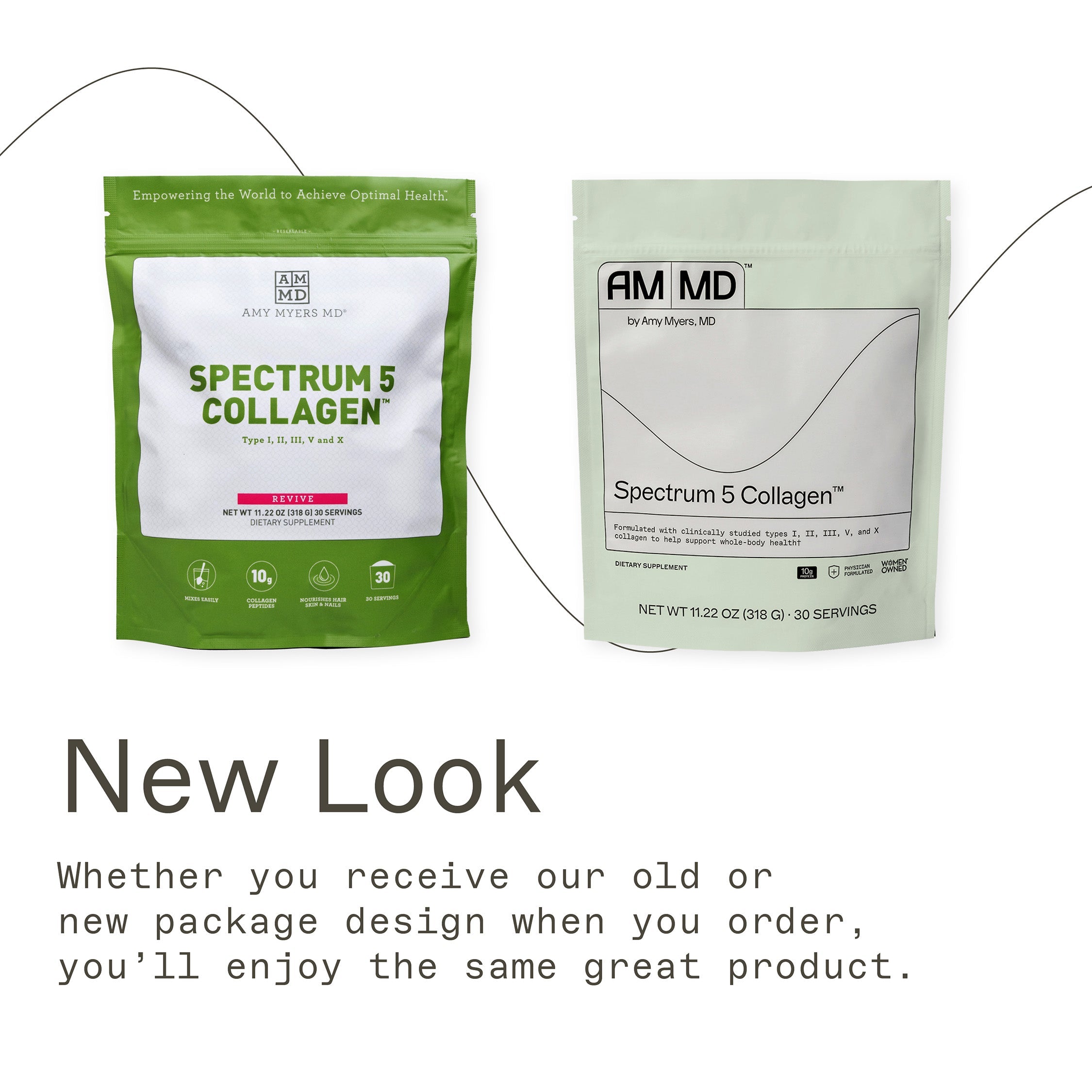 Spectrum 5 Collagen™