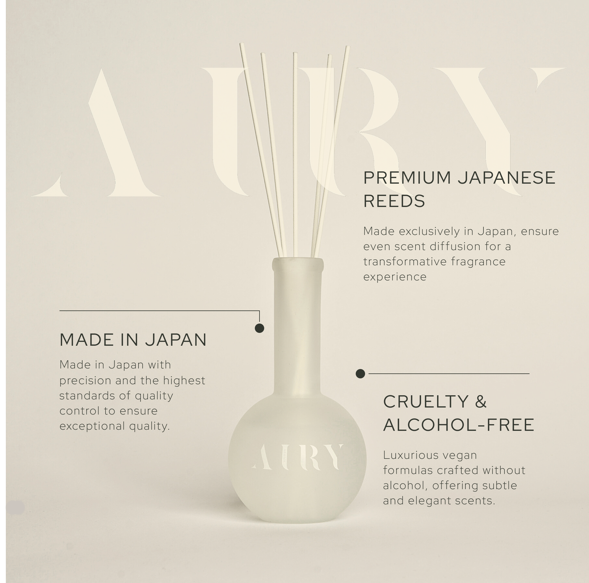 Sweet Infusion  幻  Home Reed Diffuser